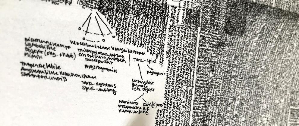 Ce qu'exposer veut dire 2025